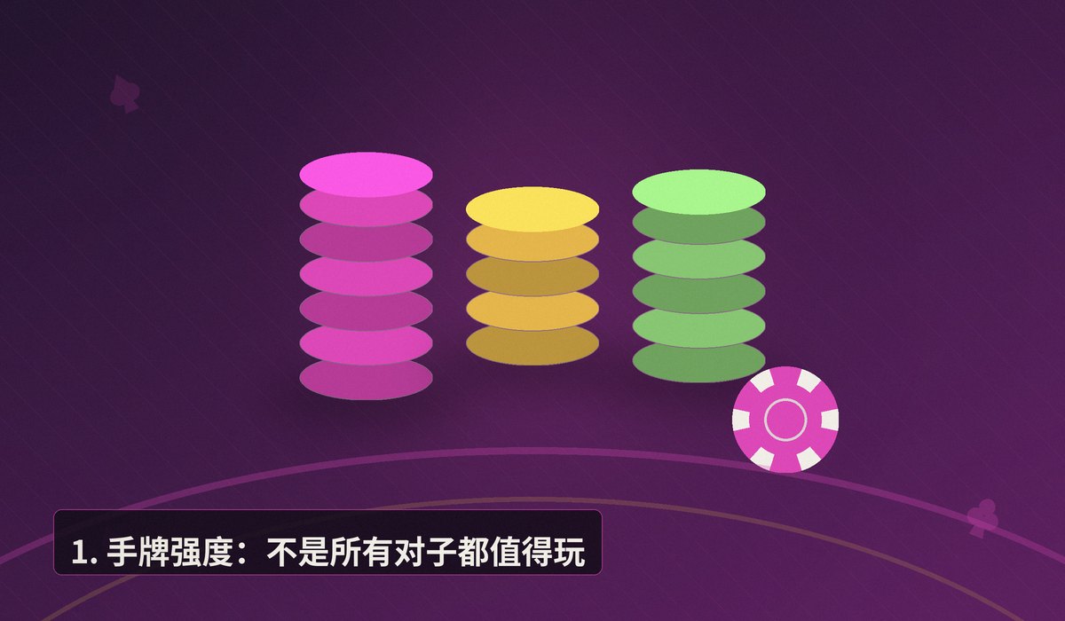 新手必懂的五个基本概念 - 新手必懂的五个基本概念:从牌力评估到底池赔率全解析