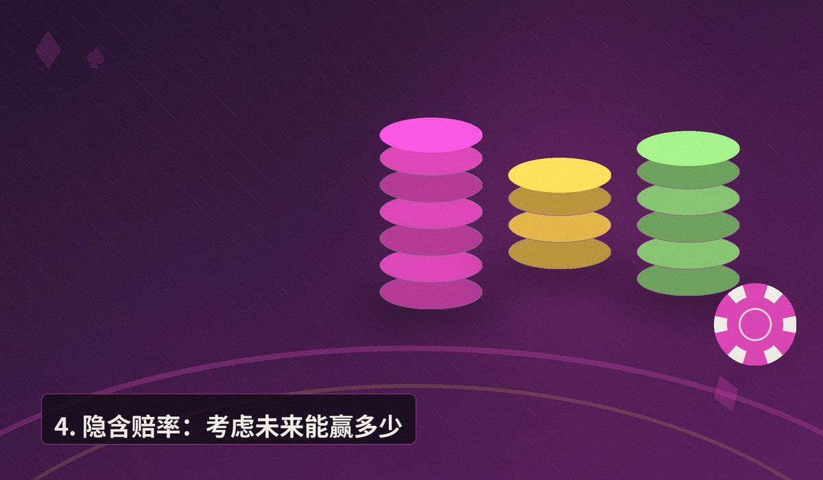 新手必懂的五个基本概念 - 新手必懂的五个基本概念:从牌力评估到底池赔率全解析