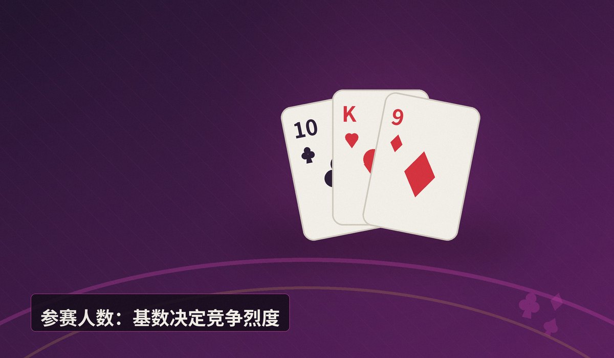 金手链含金量解析 - WSOP金手链含金量解析:三条标准衡量冠军戒指的真实价值