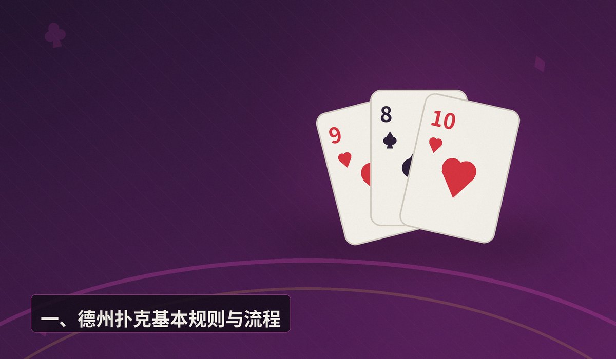 零基础德州扑克入门 - 零基础德州扑克入门:从规则到实战的完整指南