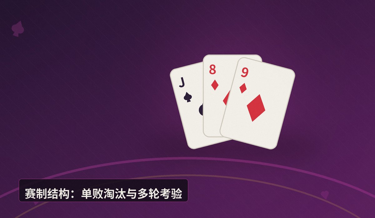 金手链含金量解析 - WSOP金手链含金量解析:三条标准衡量冠军戒指的真实价值