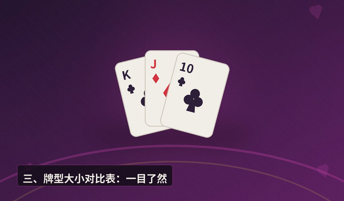 德州扑克牌型大小顺序 - 德州扑克牌型大小顺序全解析:从高牌到皇家同花顺一学就会