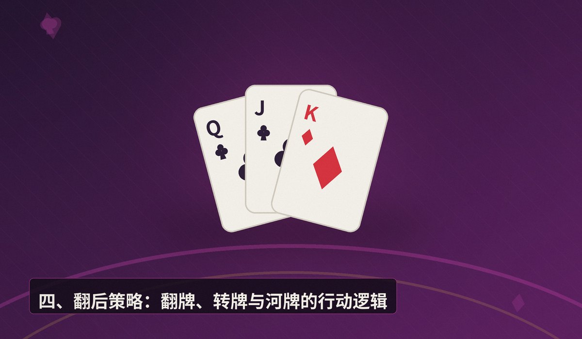 德州扑克怎么玩 - 德州扑克怎么玩:新手入门全攻略,从规则到实战技巧一次讲透