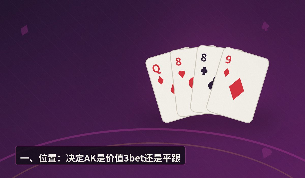 AK翻前要不要3bet - AK翻前要不要3bet?深度解析价值与诈唬的平衡