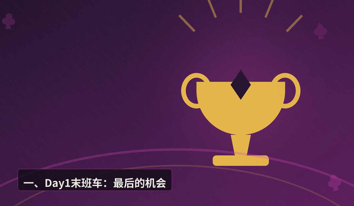 https://www.reddit.com/r/poker/comments/1uj2ou0/help_plz_wsop_online/ - WSOP线上赛赛程解析:Day1末班车与Day2衔接攻略